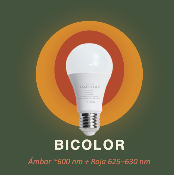 BICOLOR · Ámbar ~+1000 nm + Roja 625–630 nm